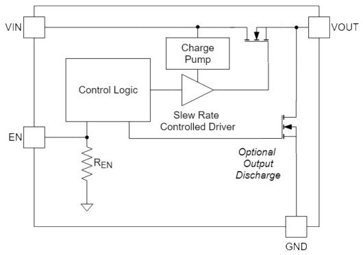 GLF 71311 schematic