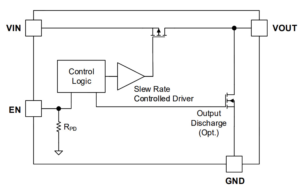 GLF 71311 schematic