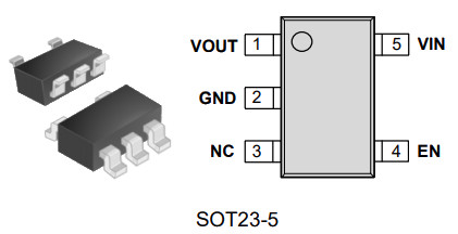 GLF1100 package