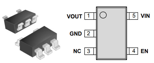 GLF1110 package