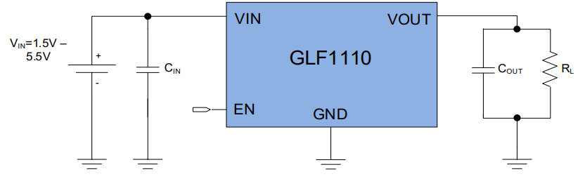 GLF1110 APPLICATION SCHEMATIC