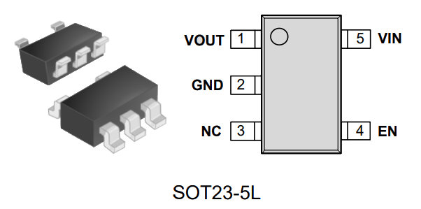 GLF1111 package