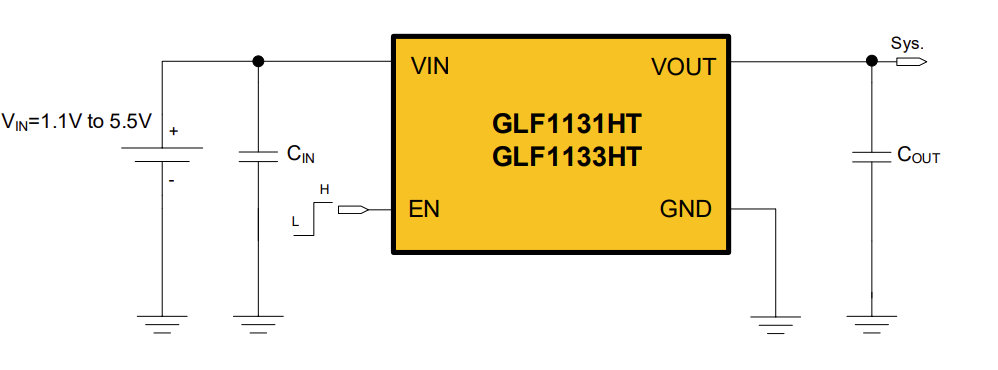 GLF1131HT APPLICATION SCHEMATIC