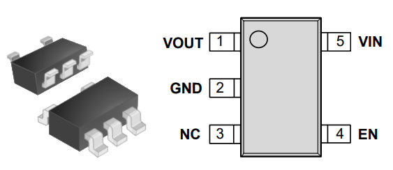 GLF1201 package