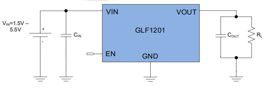 GLF1201 APPLICATION SCHEMATIC