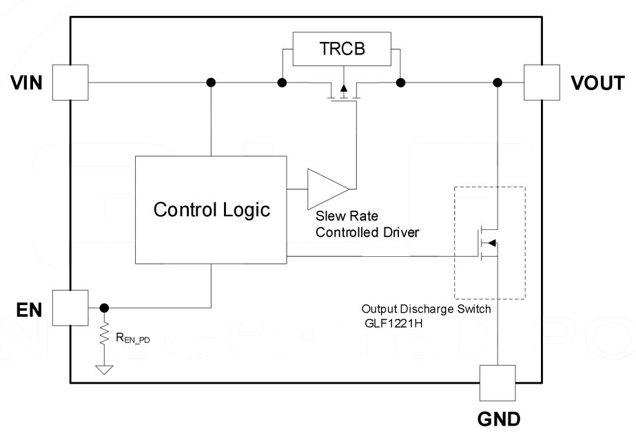 GLF 71311 schematic