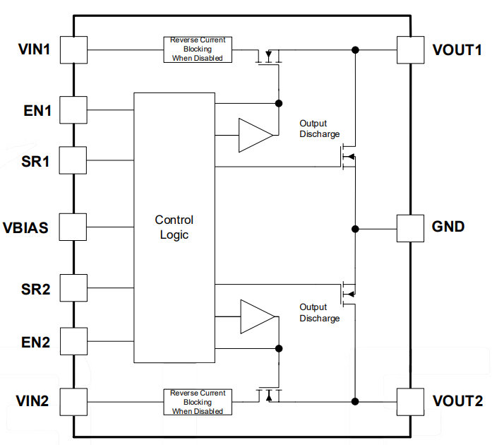 GLF 71311 schematic