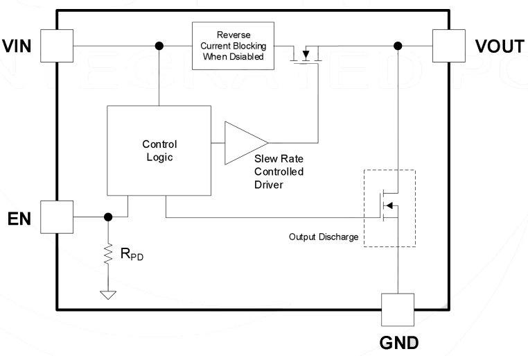 GLF 71311 schematic