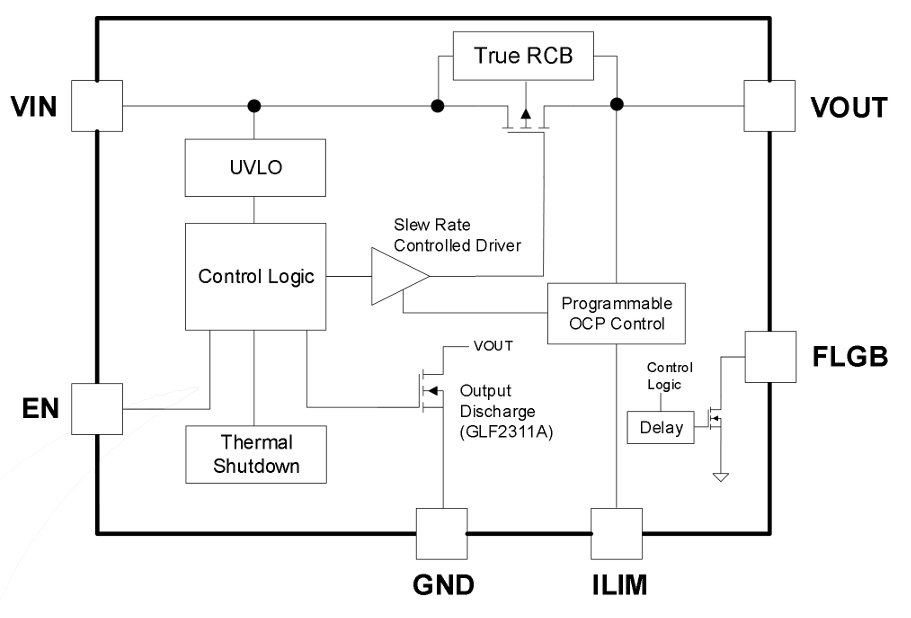 GLF 71311 schematic