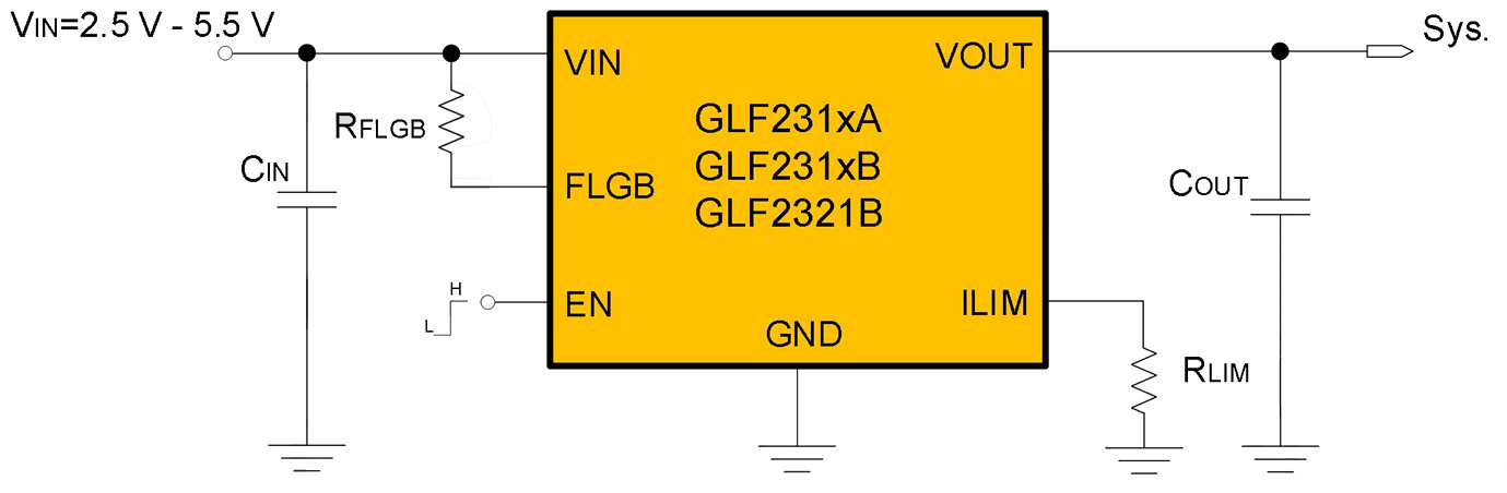 GLF23xx Application schematic 2022