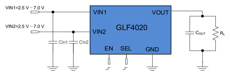 GLF4020 APPLICATION SCHEMATIC