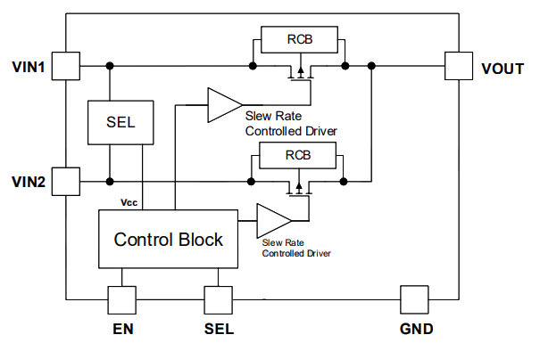 GLF 71311 schematic