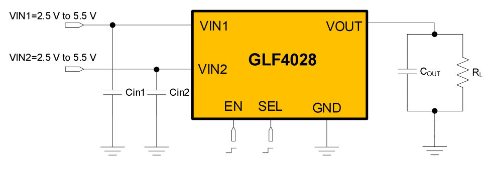 GLF4028 application schematic