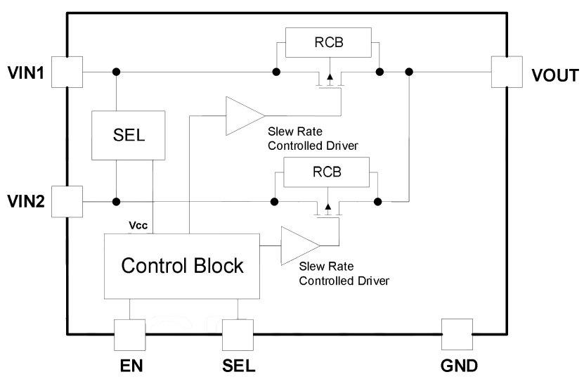 GLF 71311 schematic