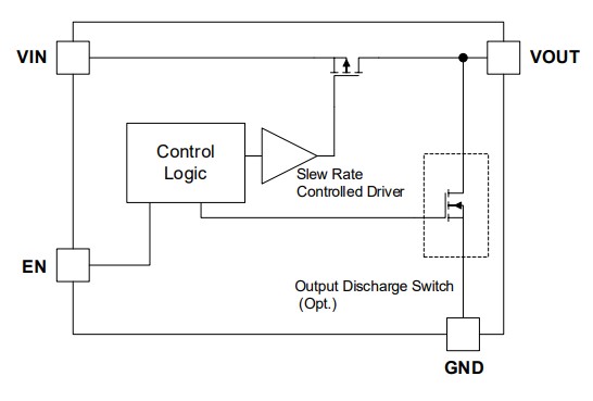 GLF 71311 schematic