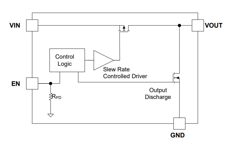 GLF 71311 schematic