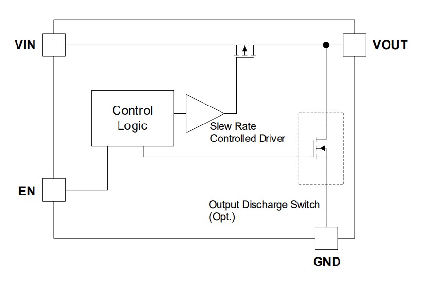 GLF 71311 schematic