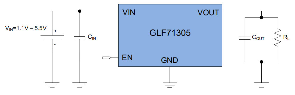 GLF71305 APPLICATION SCHEMATIC