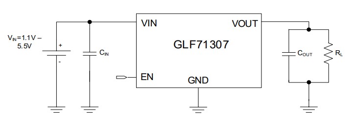 GLF71307_Application-Diagram.jpg