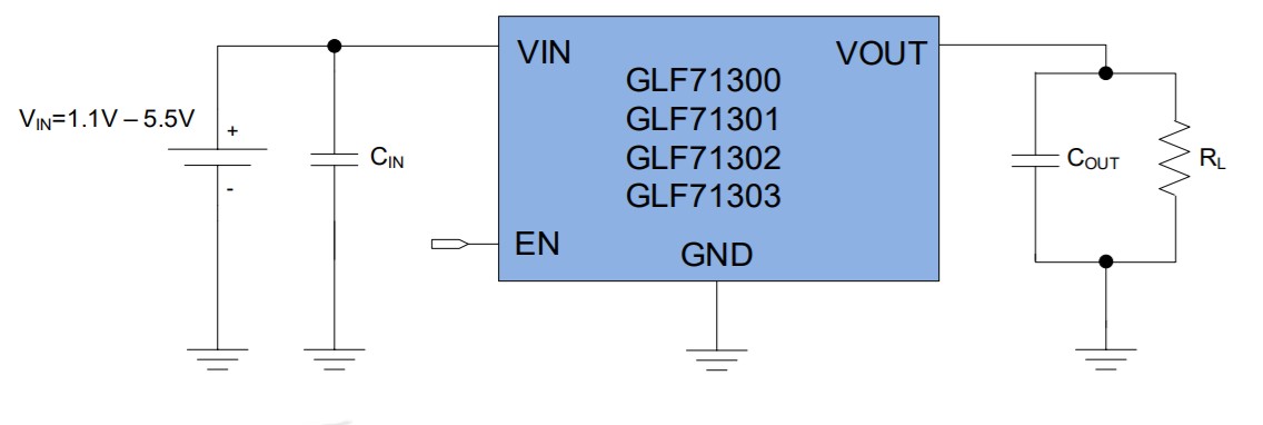 GLF7130X Apllication Schematic