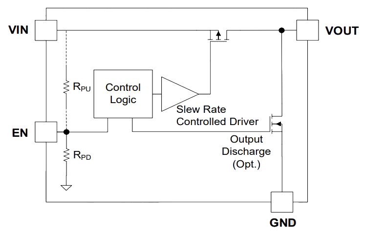 GLF 71311 schematic