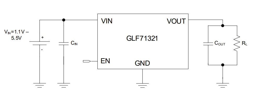 GLF71321 Application schematic