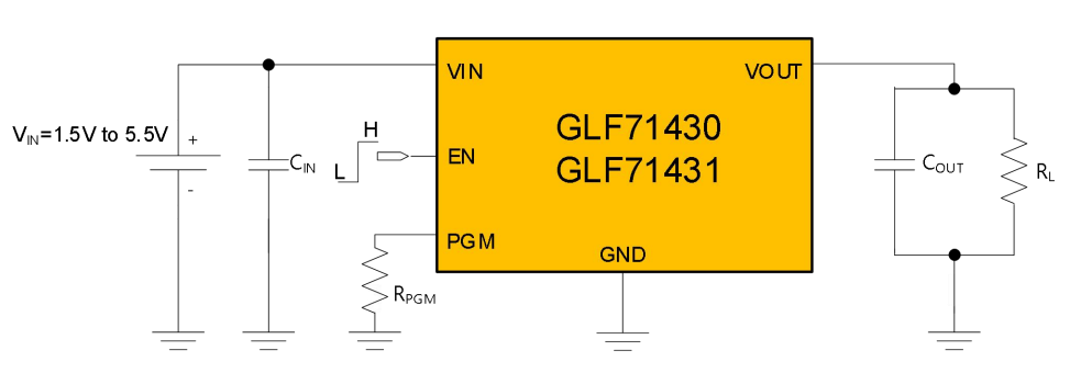 GLF71431 application schematic