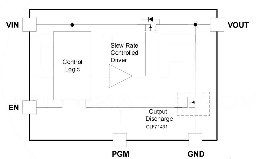 GLF 71311 schematic