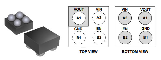 GLF72100 package