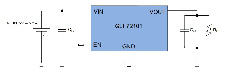 GLF72101 Application schematic