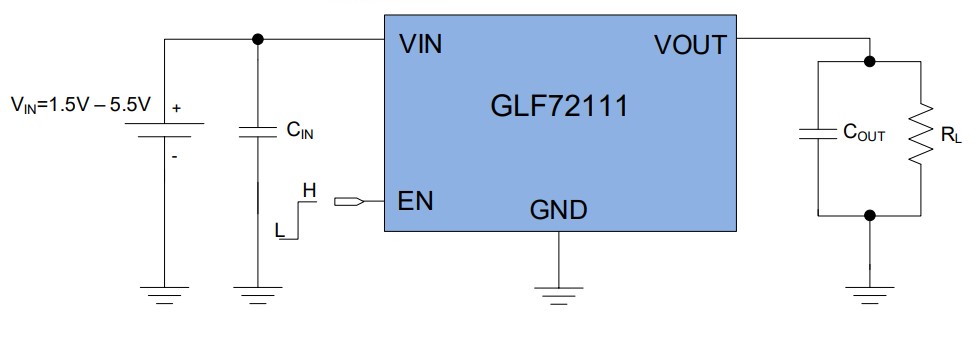 GLF72111 application schematic