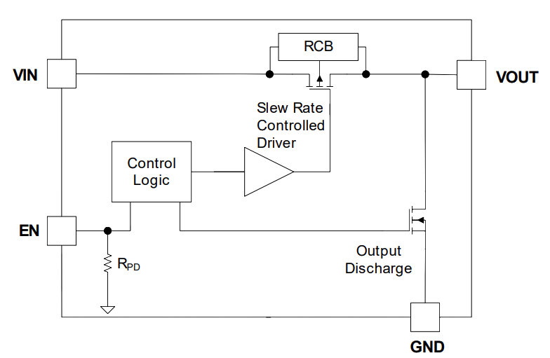 GLF 71311 schematic