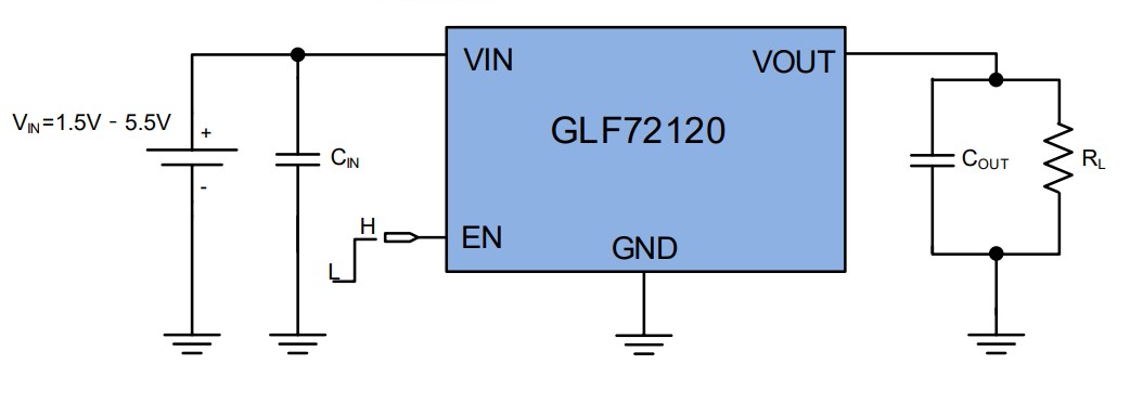 GLF72120 application schematic