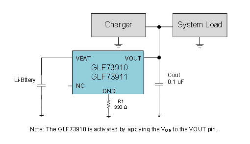 GLF73910 AD01 Application Schematic