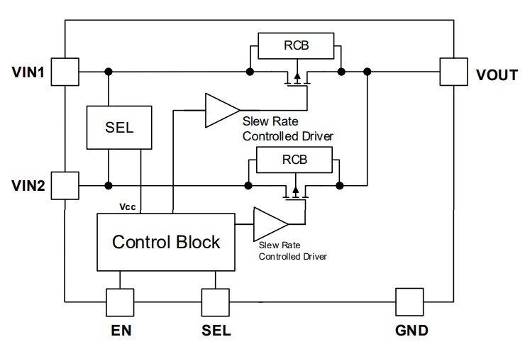 GLF 71311 schematic