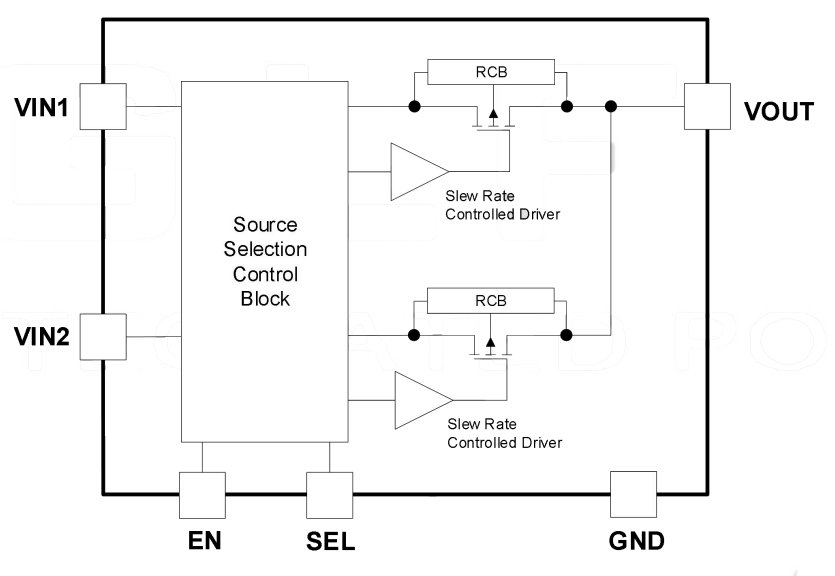 GLF 71311 schematic