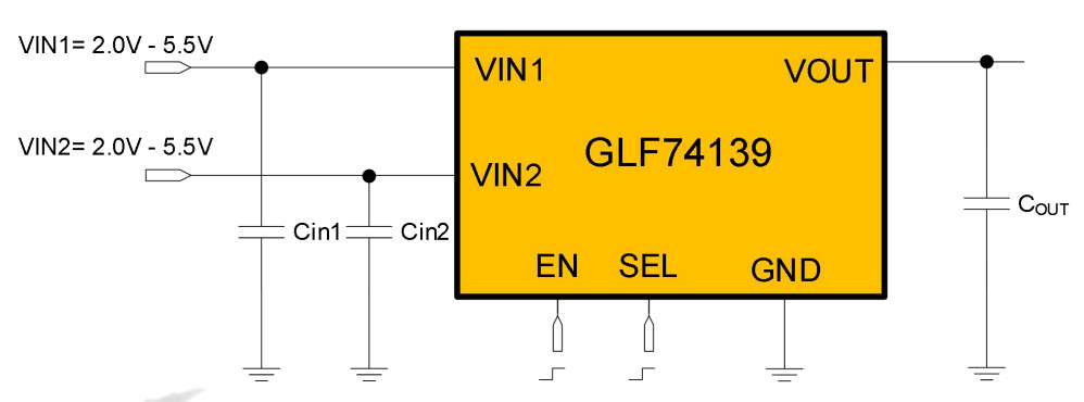 GLF74139 Application schematic