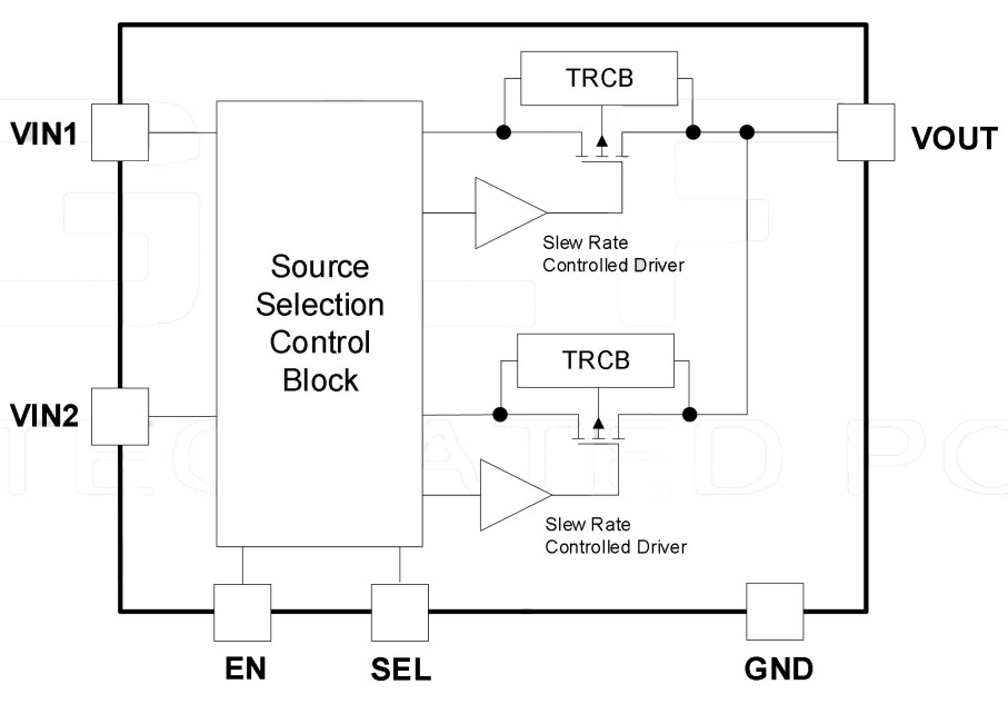 GLF 71311 schematic