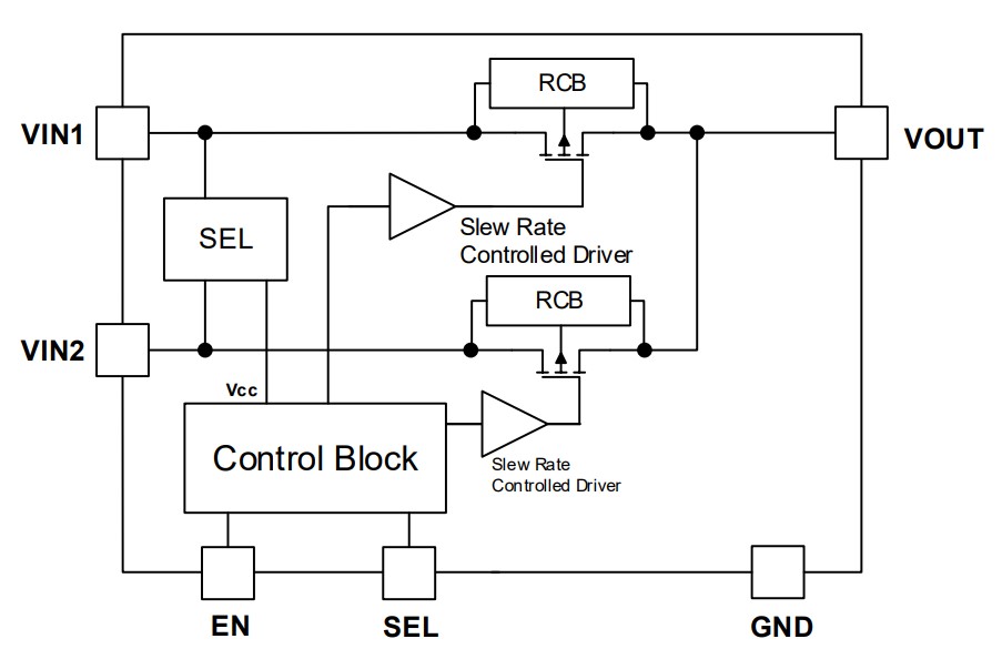 GLF 71311 schematic