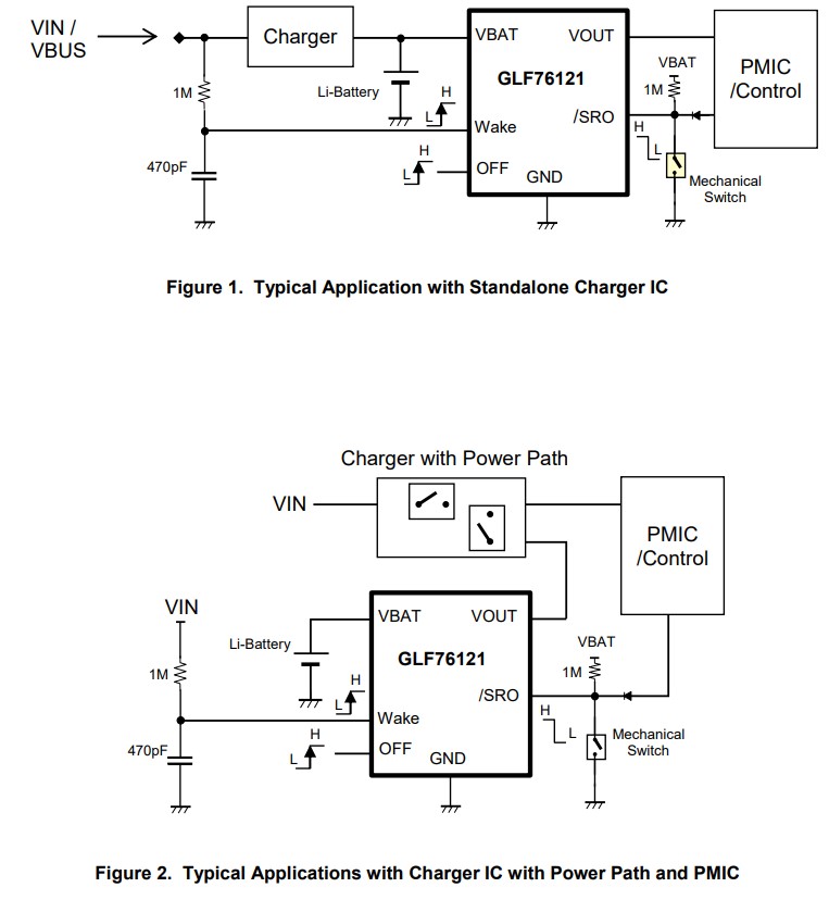 GLF76121 Application Schematic