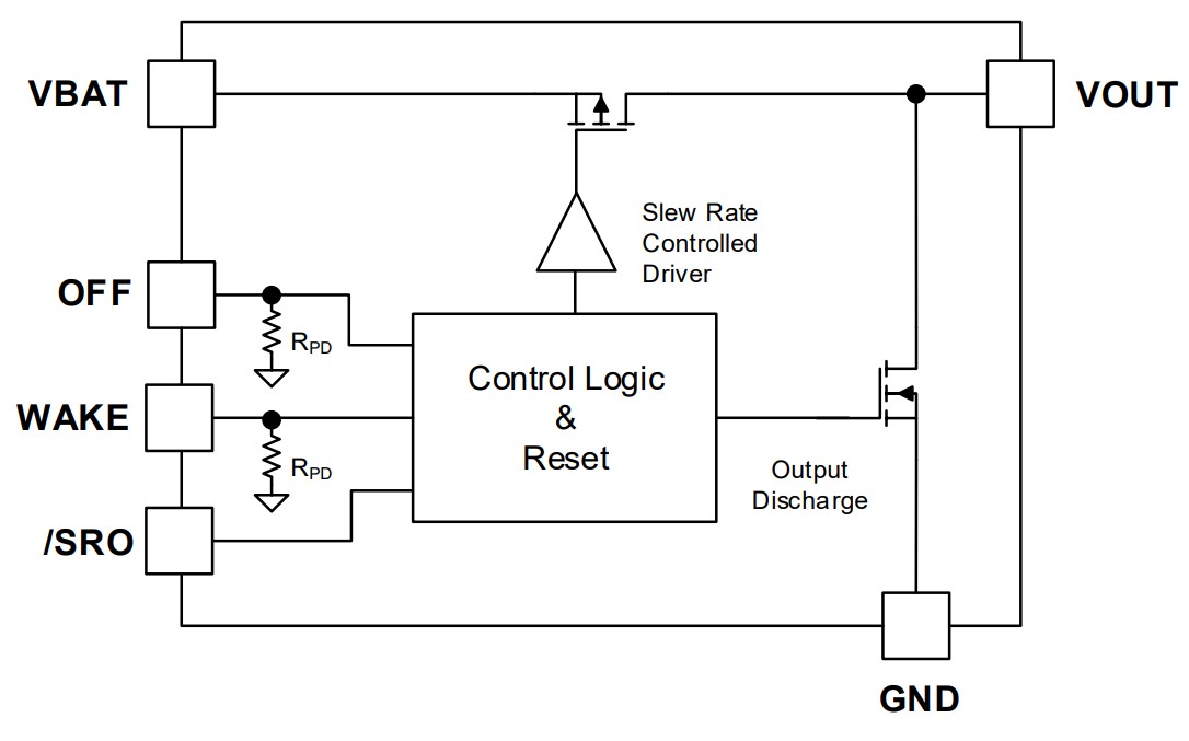 GLF 71311 schematic