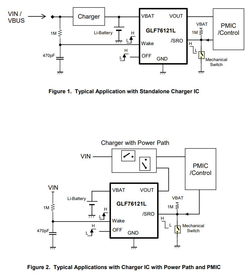 GLF76121L Application Schematic