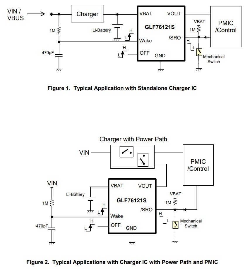 GLF76121S Application Schematic