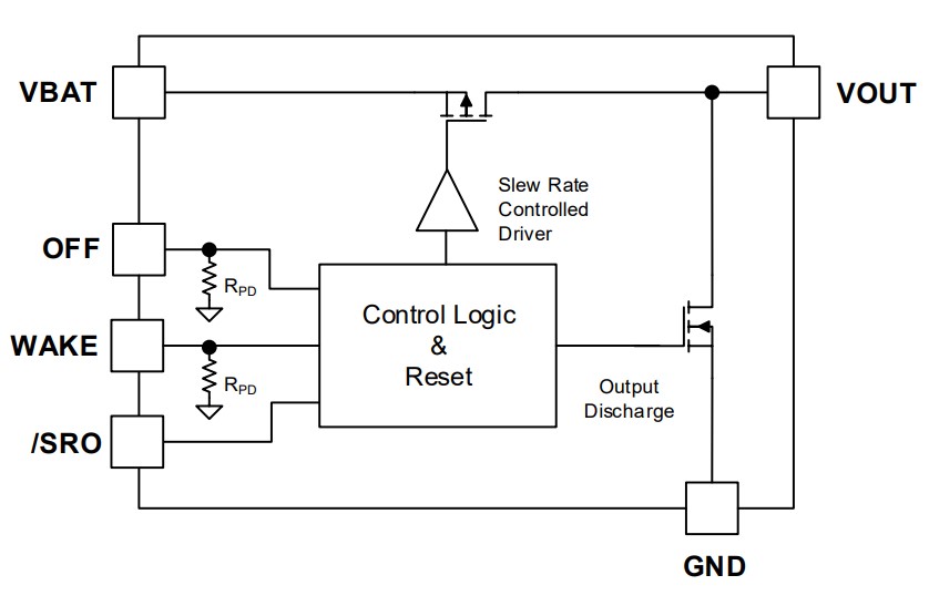 GLF 71311 schematic