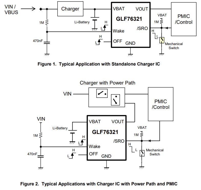 GLF76321 application schematic