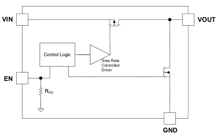 GLF 71311 schematic