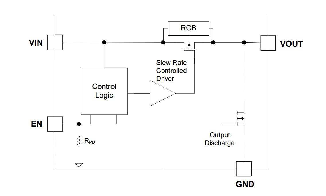 GLF 71311 schematic