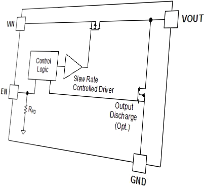 loadswitch schematic perspective